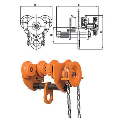 Geared Trolley: 0.5-10T Load, I-Beam Fit for Workshop/Warehouse/Construction